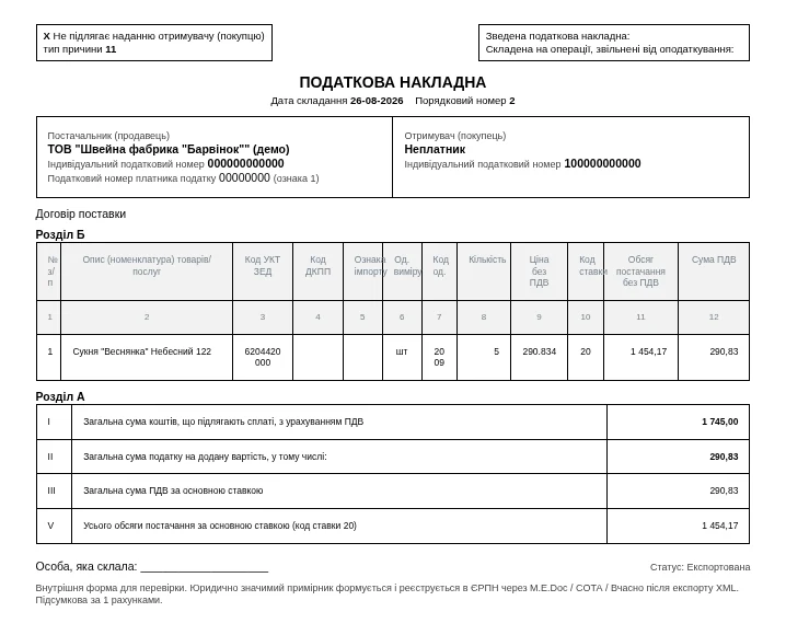 Друкована форма підсумкової ПН