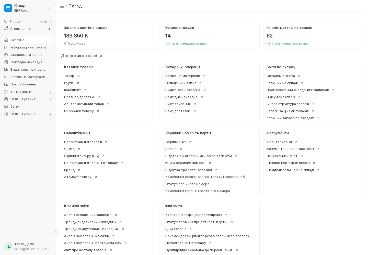 Розділ Склад